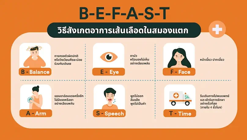 how-to-reduce-stroke_3.webp